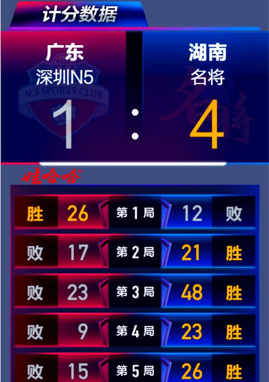 亚洲杯比赛日程