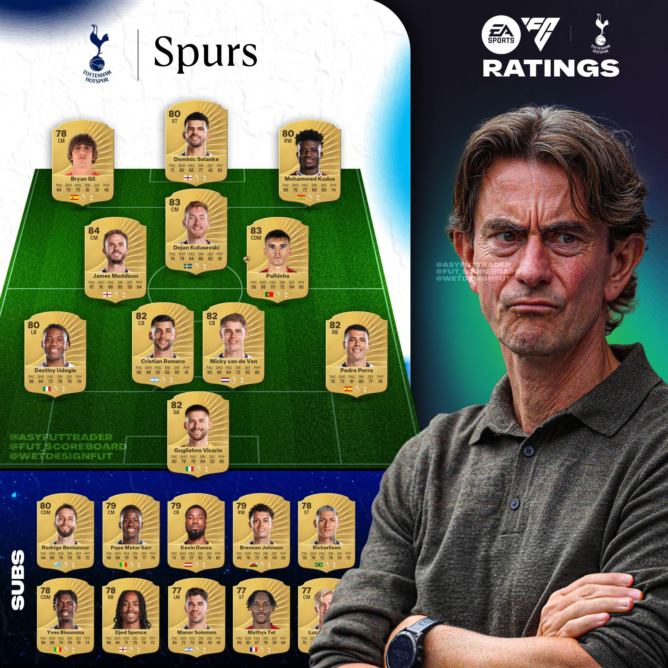 热刺艰难晋级，狭胜晋级重要杯赛四强的简单介绍